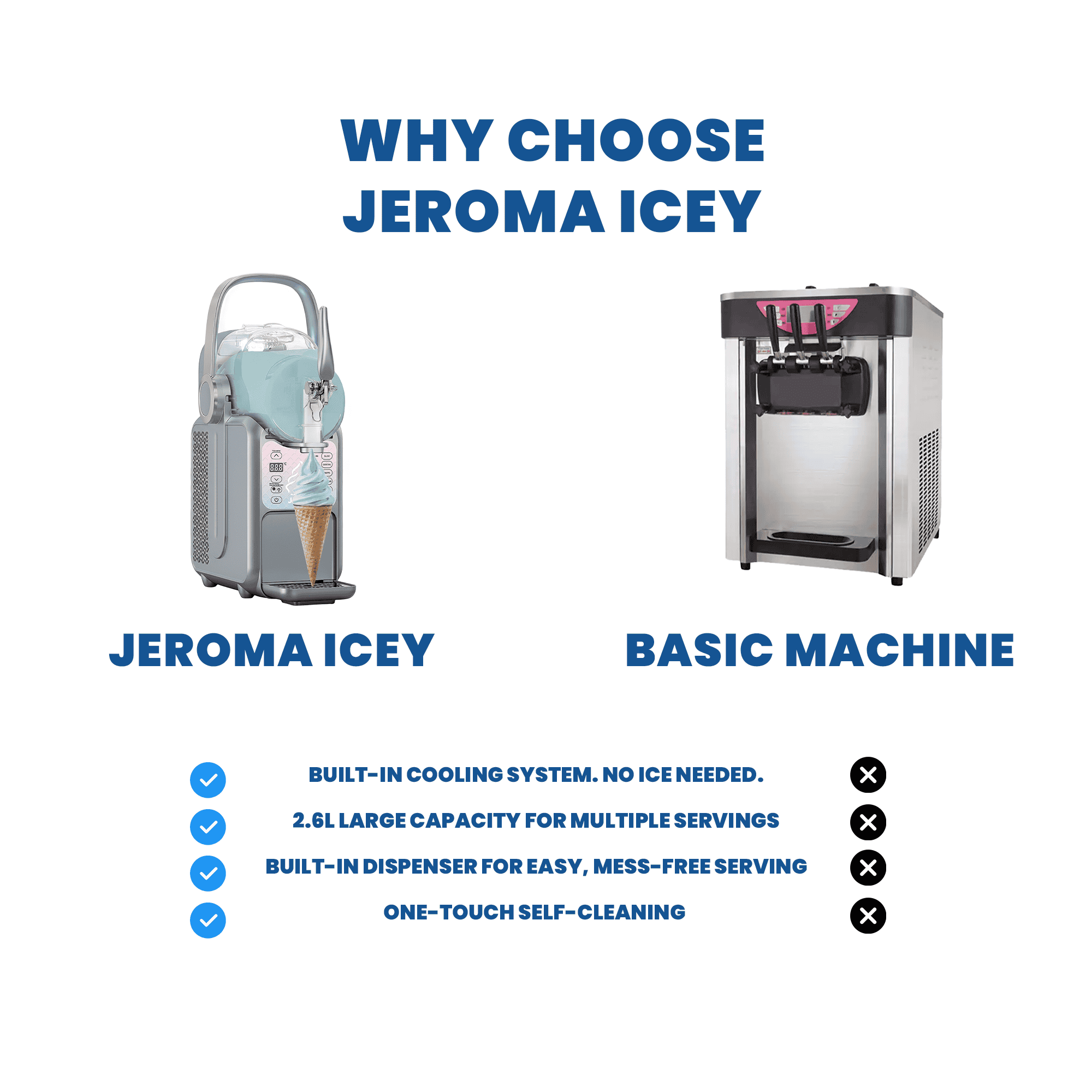 Jeroma ICEY detail 7