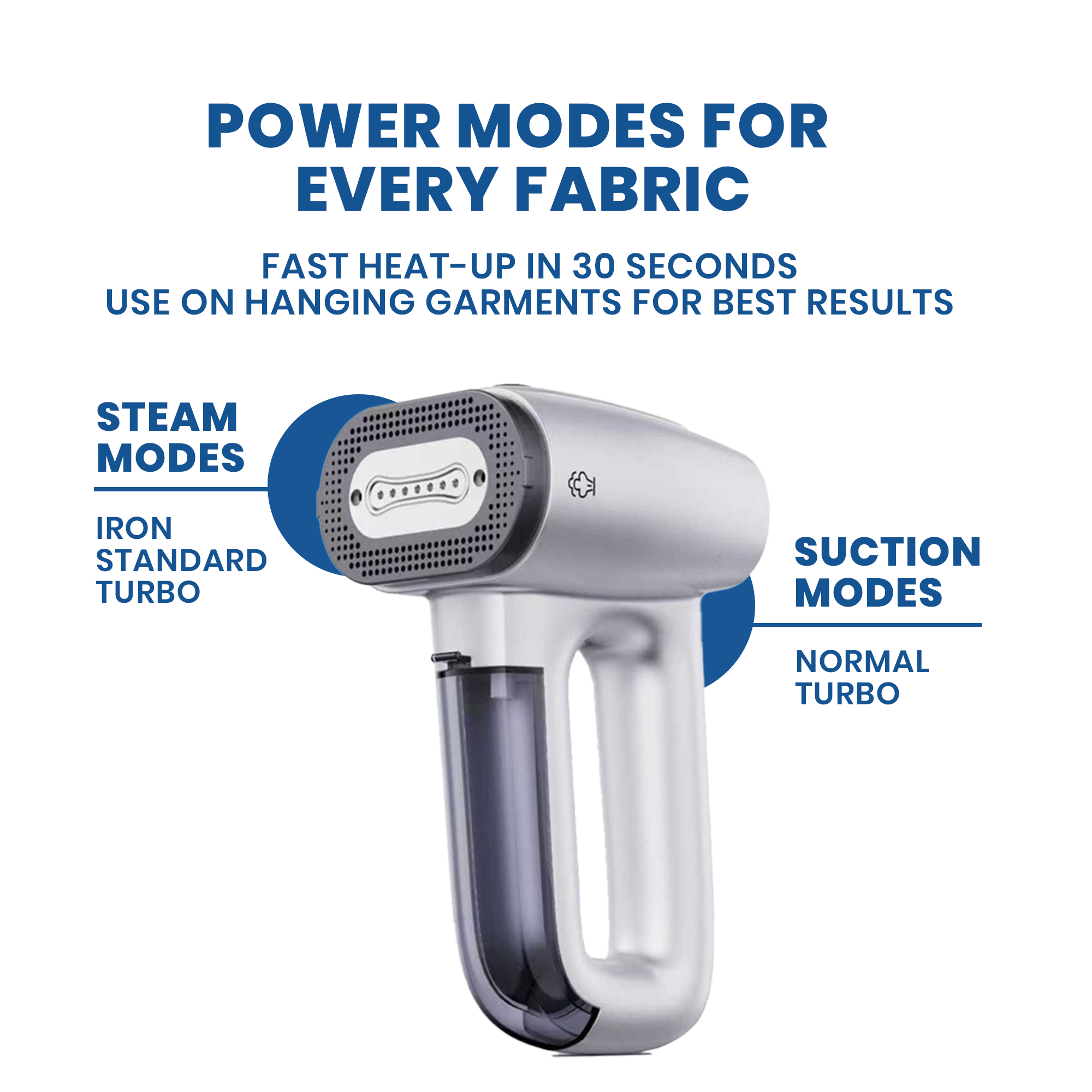 Smart Suction