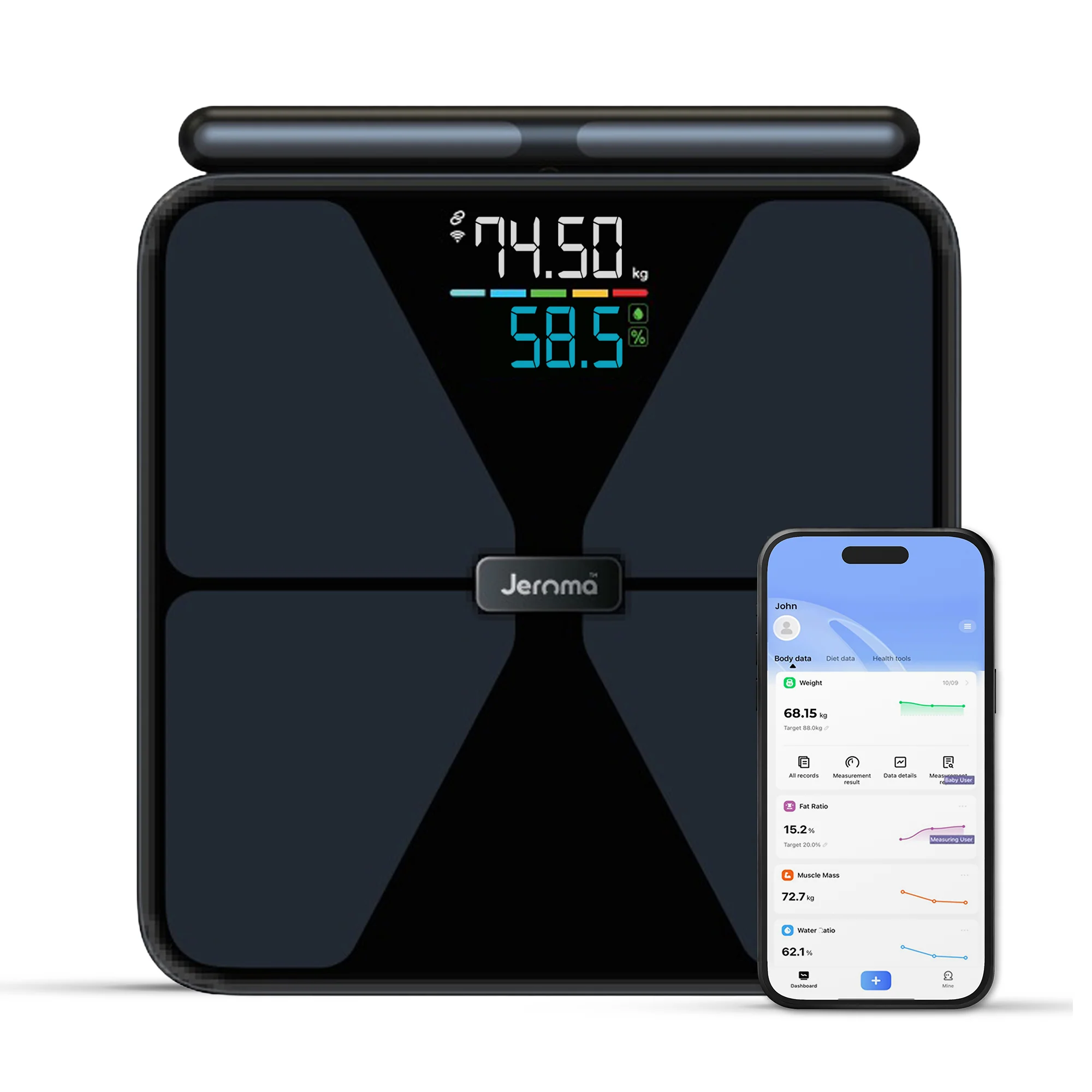 Jeroma FitPro+