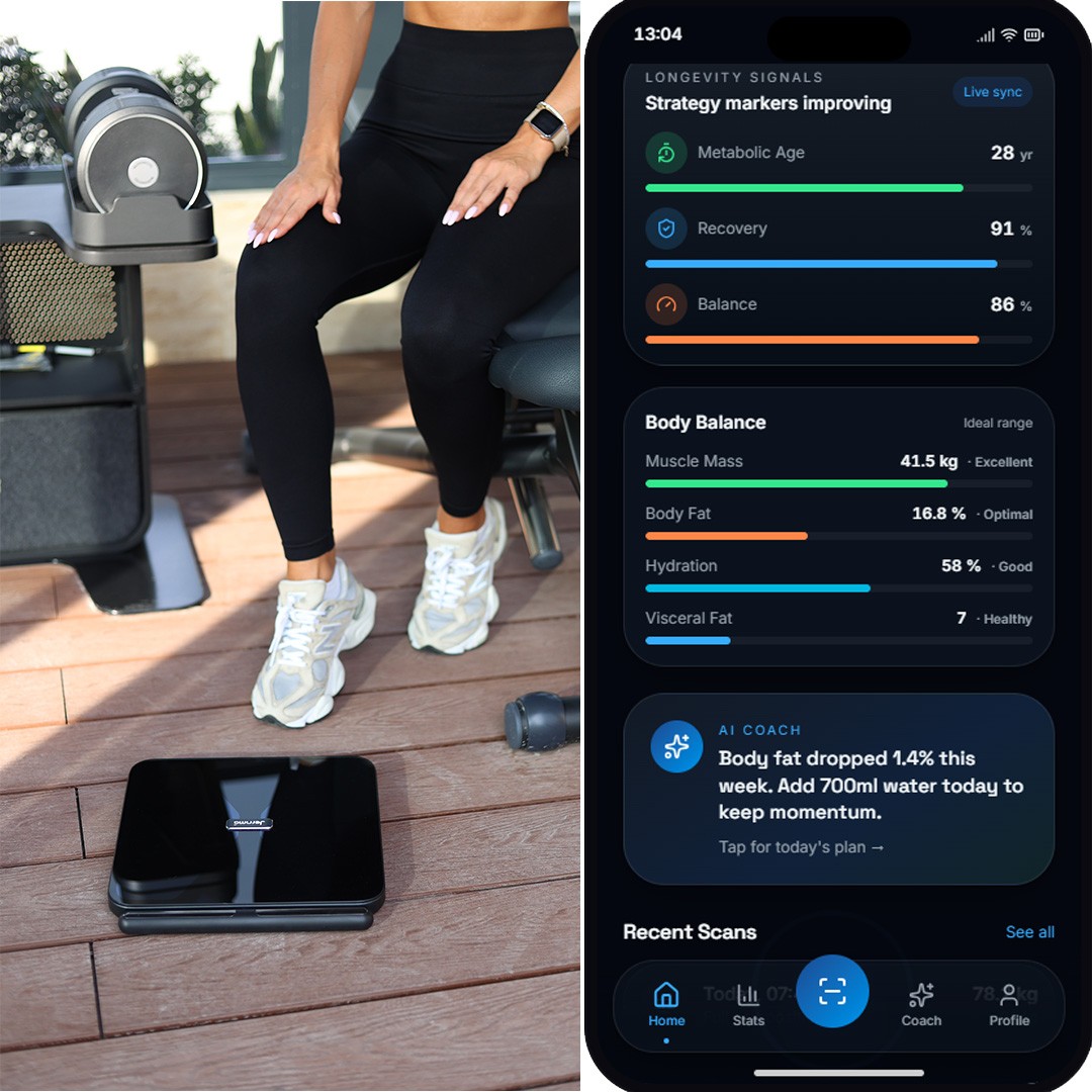 Segmental body composition analysis